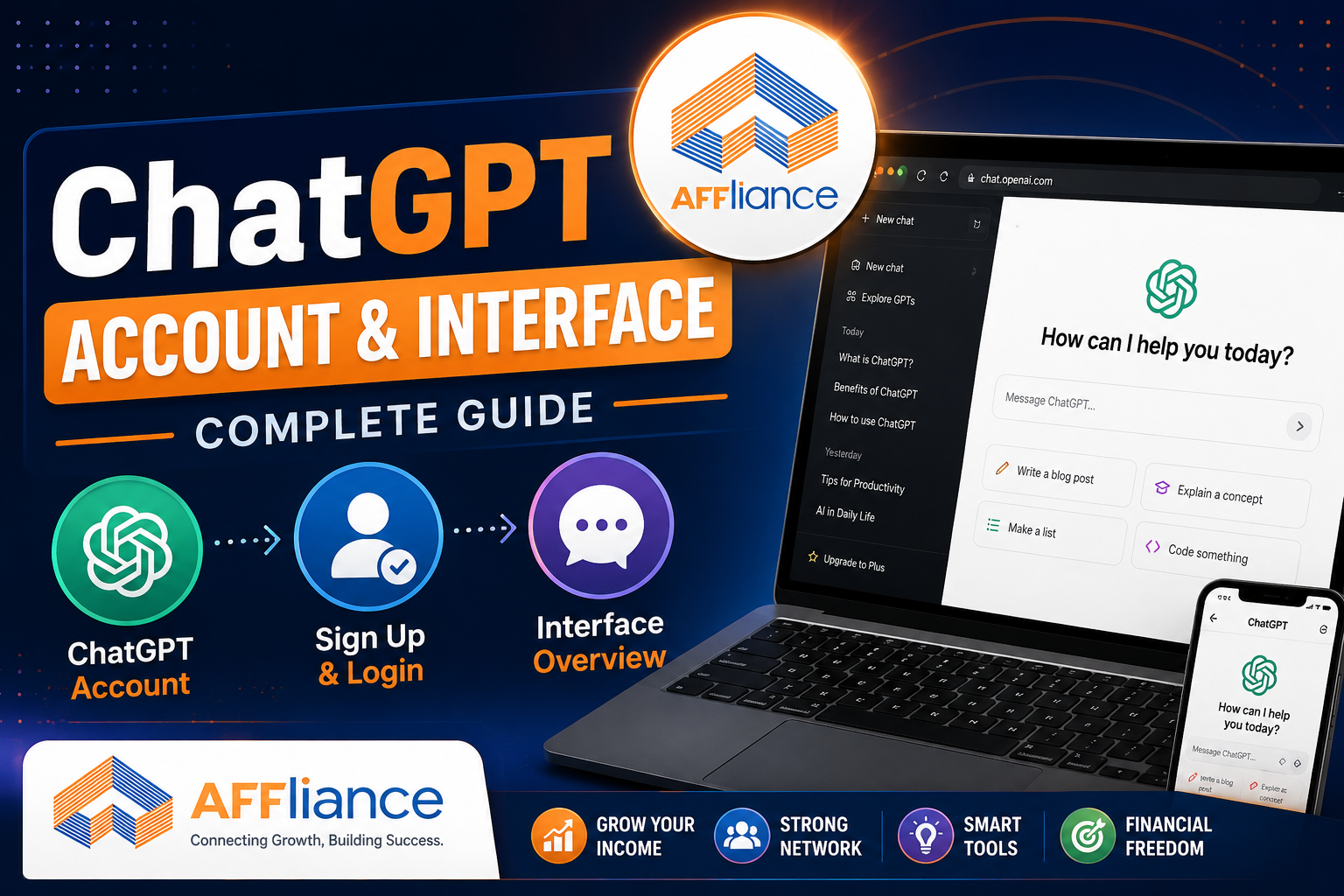 ChatGPT Account & Interface